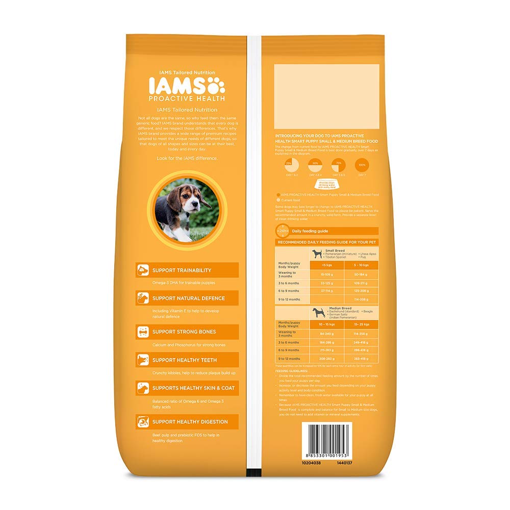 loading image